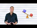 Critical Reading Skills Assessment