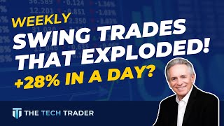 Swing Trade Monsters: AEBA, OKLO, QBTS + Live Calls w/ Harry | Get 10 Days VIP Free