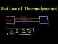 Understanding the Second Law of Thermodynamics