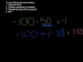 Understanding Subtraction as Addition