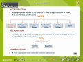 Types and Sources of Pollution