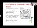Brønsted-Lowry and Arrhenius Concepts