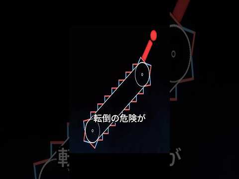 階段をひっくり返す構造