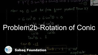 Problem2b-Rotation of Conic