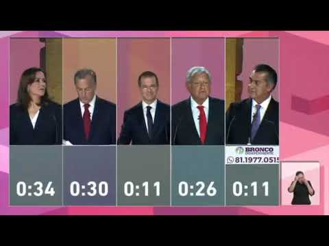 Primer Debate Presidencial