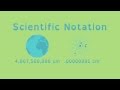 Exploring Scientific Notation and Its Applications