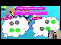 Balancing Chemical Equations Concepts