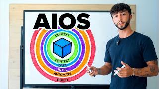 What Is an AI Operating System? (And Why Every Business Will Need One)