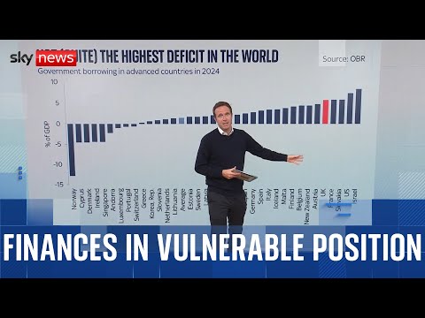 YouTube video thumbnail: Analysis: Is Britain Bankrupt?