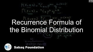Recurrence Formula of the Binomial Distribution