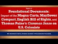 Foundational Documents and Concepts in Governance