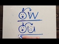 Understanding Letters and Sounds