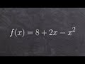 Completing the Square Concepts