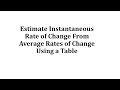 Average Rates of Change in Revenue