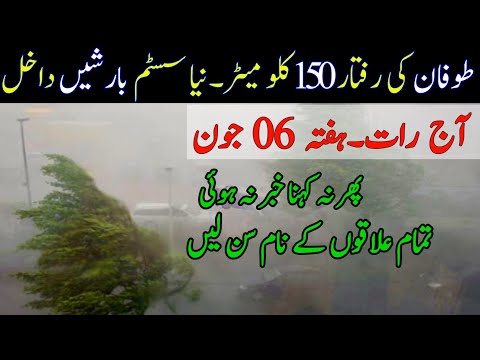 Next 48 hours weather Report| Scattered Rain โ Gustwind in upper and Central parts| Heatwave Update