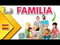 Exploring Family Vocabulary in Spanish