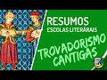 Cantigas e Trovadorismo: Questões Essenciais