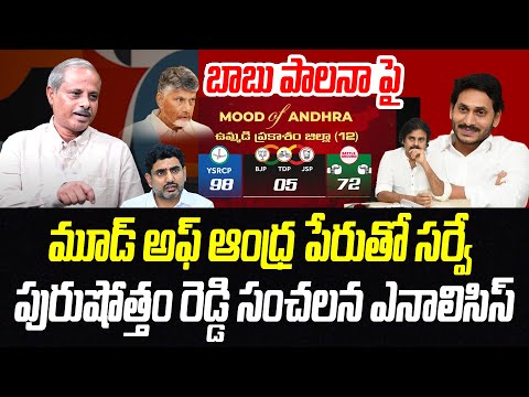 బాబు పాలనా పై మూడ్ అఫ్ ఆంధ్ర పేరుతో సర్వే | Latest Survey | Analyst Purushotham Reddy | PCD