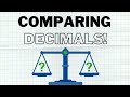 Comparing and Ordering Decimals in 5th Grade Math