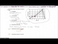 Understanding Speed and Slope Concepts
