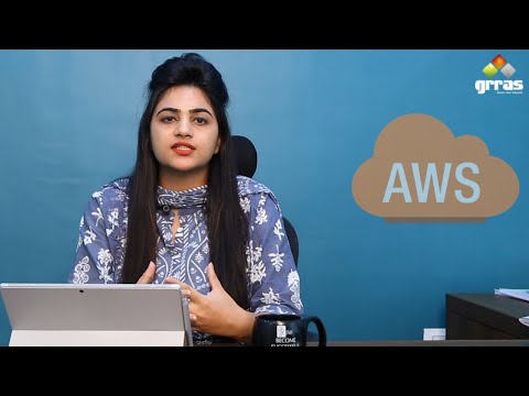GRRAS Solutions Pvt. Ltd - IT Training and Certification Institute YouTube video thumbnail