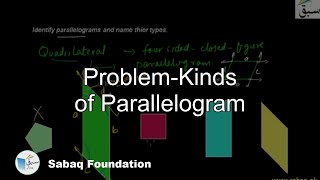 Problem 1: Kinds of Parallelogram