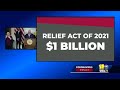 Statehouse Security and Relief Act