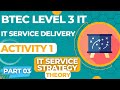 IT Strategy and Business Considerations