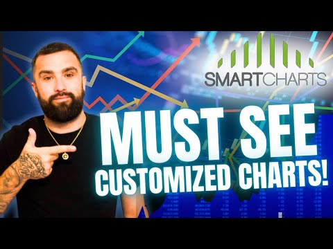 Best Trading Broker : Why SmartCharts is a Game Changer in 2025!