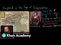 England's Late Entry into the Age of Exploration