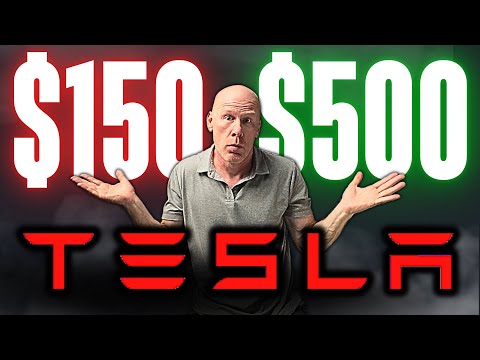 Don't be FOOLED  |  Tesla Earnings Preview