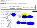 Adding and Subtracting Integers in Spanish
