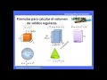 Volume Calculation of Regular Solids