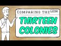 Comparative Analysis of British Colonial Regions