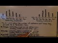 Analyzing Customer Arrival Patterns