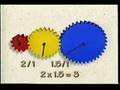 Exploring Gear Mechanics and Motion Concepts