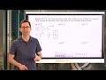 Exponent Properties and Simplification Techniques
