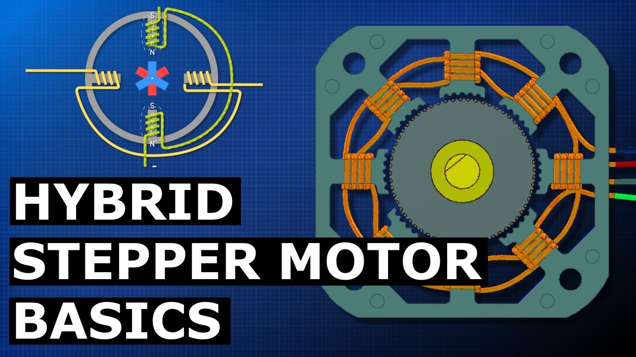 Hybrid Stepper Motor Basics