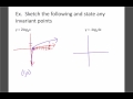 Logarithm Graph Transformations