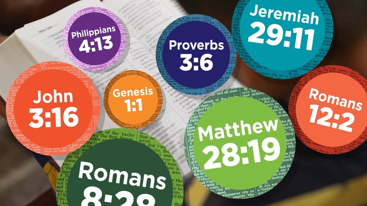 The Bible Changes Everything