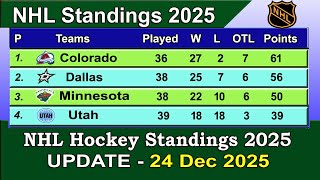 NHL Standings 2025 | last update 24/12/2025 | NHL Hockey Standings & Rankings 2025-26