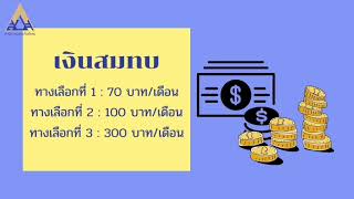 สมัครผู้ประกันตนมาตรา 40