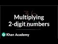Mastering 2-Digit Multiplication Techniques