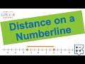 Understanding Number Lines and Distance