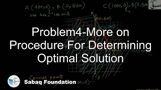 Problem4-More on Procedure For Determining Optimal Solution