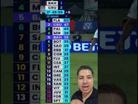 CRUZEIRO TA VOLTANDO A VICE-LIDERANÇA DO BRASILEIRÃO#shortvideo#brasileirão #cruzeiro #classificação