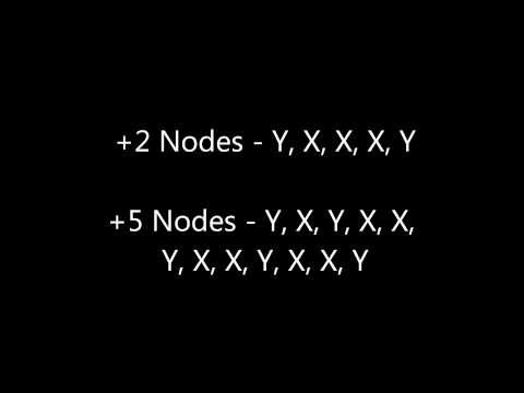 dead space cheat codes ps3 dead space cheat codes ps3