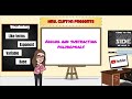 Adding and Subtracting Polynomials Explained