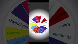 jour 7 pour eliminer un club de ligue 1 #football #lescatrix #ligue1