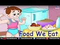 Understanding Food and Nutrition